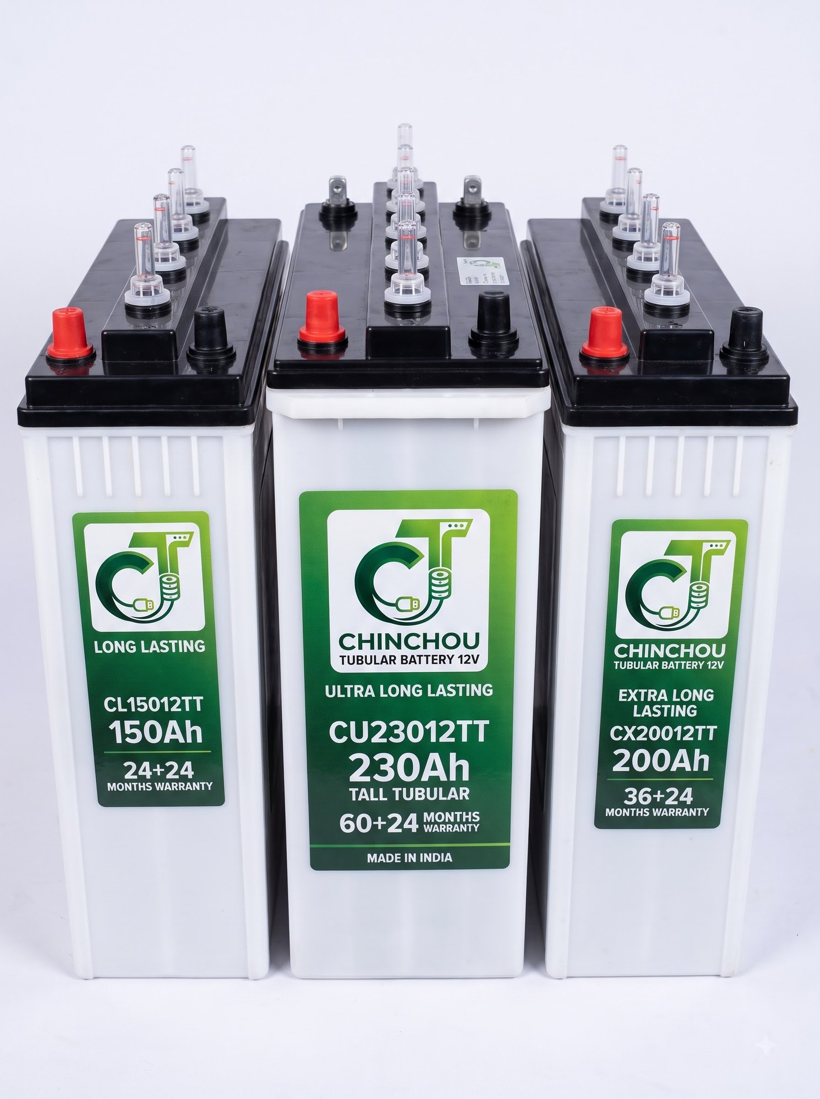 The Chinchou Tubular Range